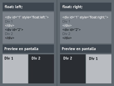 Left vs Right