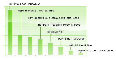 El veredicto